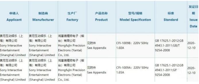 索尼PS5疑似已通过3C认证,将很快正式发售