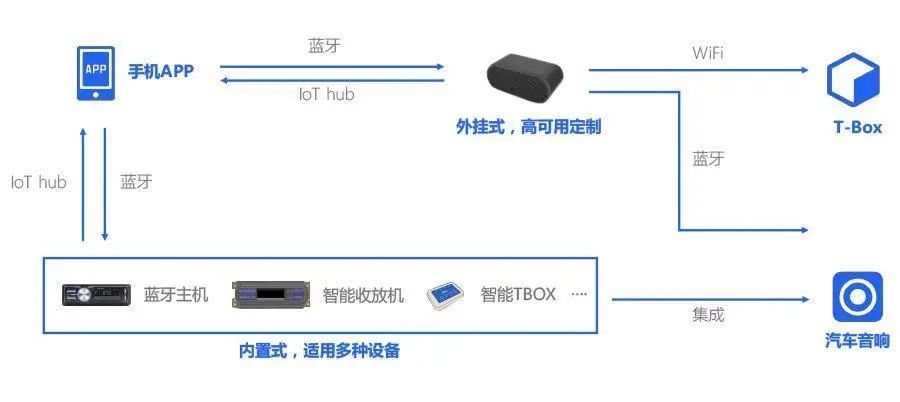 166f9508-2efd-11eb-a64d-12bb97331649.jpg