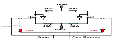 IGBT和SiC MOSFET差异 栅极驱动器电路设计