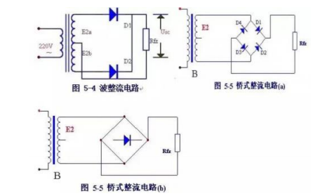 电源整流与滤波电路的详细资料说明