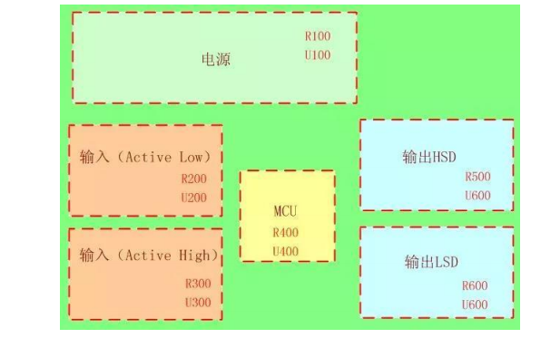 <b class='flag-5'>電路</b><b class='flag-5'>原理圖</b>的<b class='flag-5'>七個</b>設計小技巧