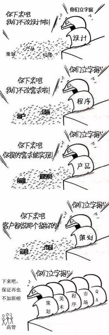 程序员