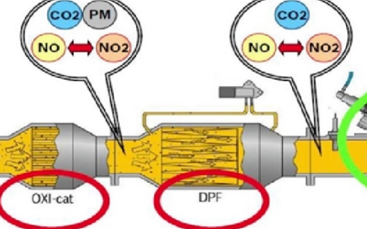 汽车排气管结构原理图图片