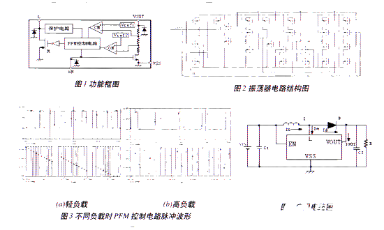 升压PFM控制DC／DC转换器的工作原理及应用设计分析