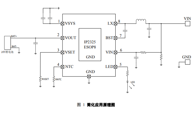 <b class='flag-5'>IP2325</b><b class='flag-5'>雙</b><b class='flag-5'>節(jié)</b>串聯(lián)<b class='flag-5'>鋰電池</b><b class='flag-5'>升壓</b><b class='flag-5'>充電</b>的數(shù)據(jù)手冊免費下載