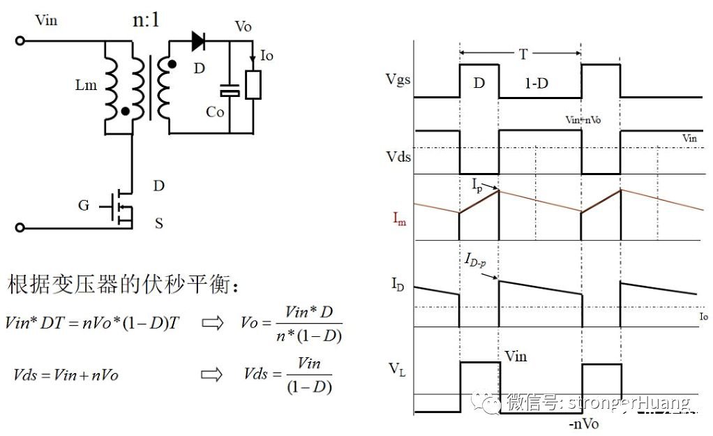 开关电源