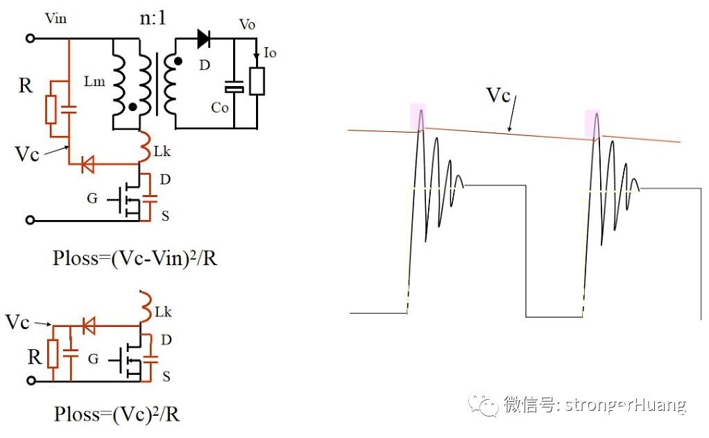 变换器