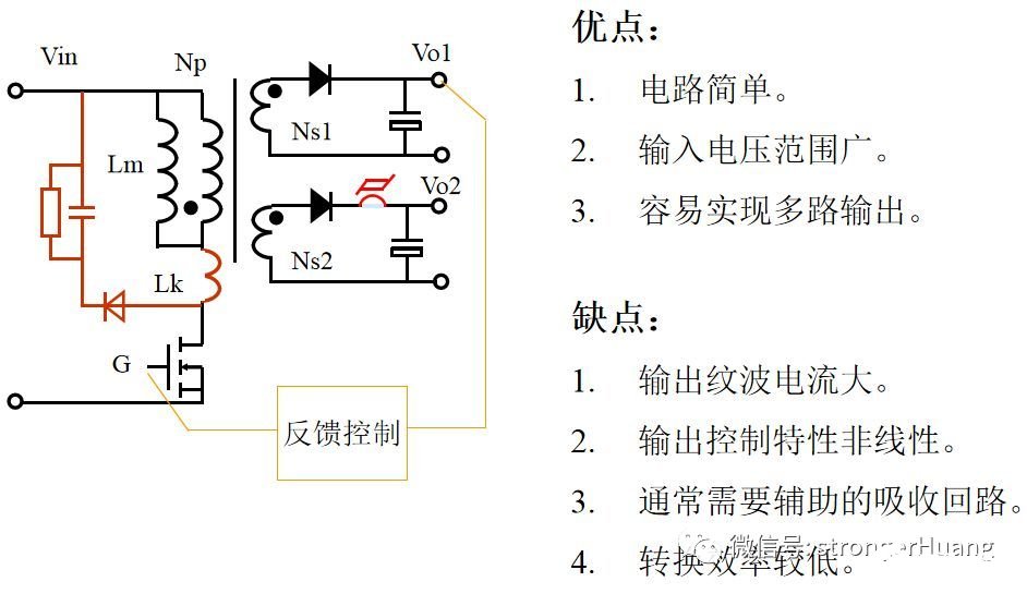 变换器