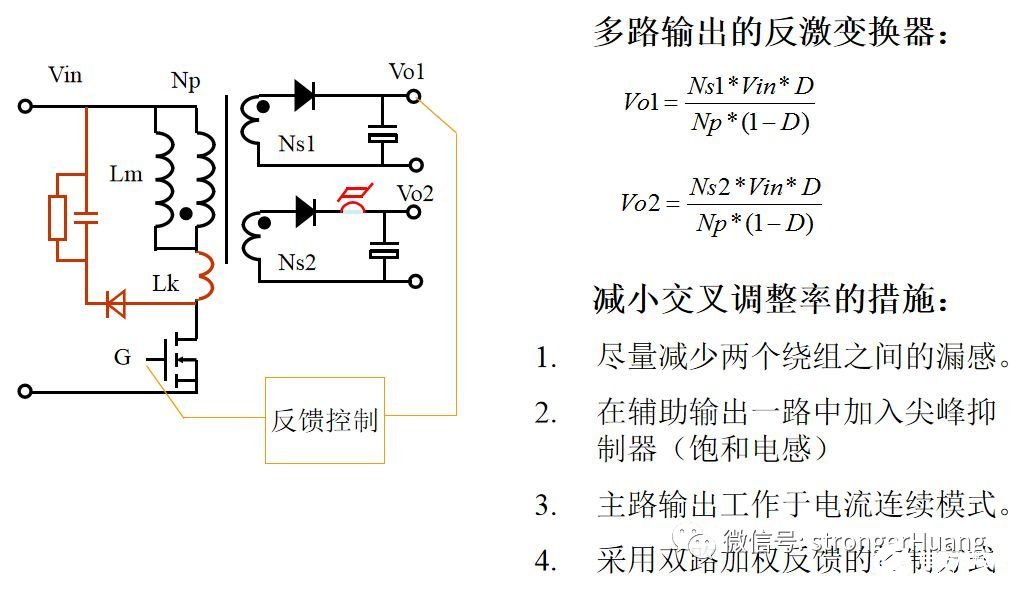 开关电源