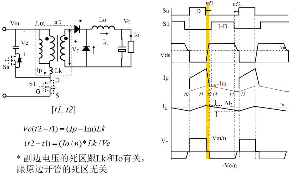 变换器