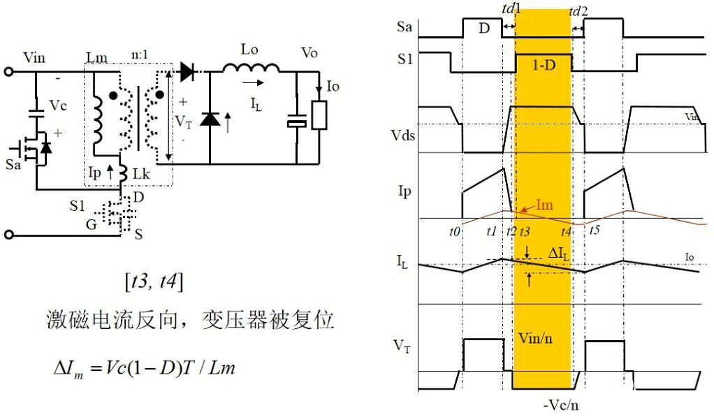 变换器