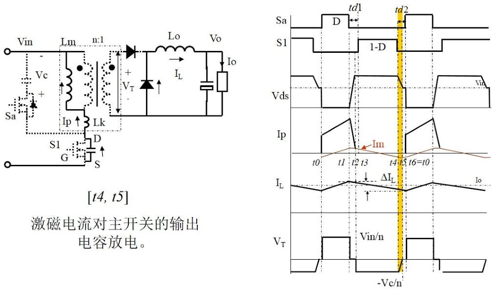 变换器