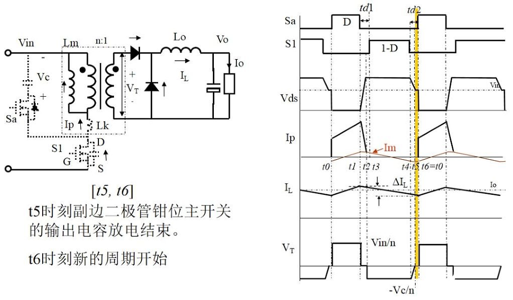 变换器