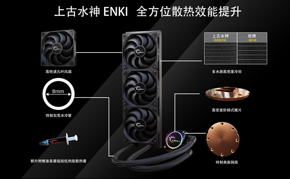 芝奇首次發布一體式水冷散熱器