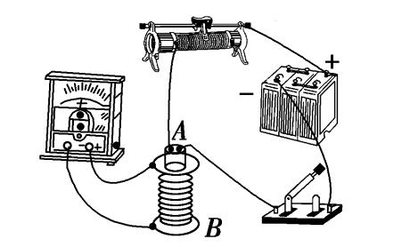 <b class='flag-5'>感應(yīng)電流</b>的<b class='flag-5'>產(chǎn)生</b>方式及<b class='flag-5'>產(chǎn)生</b><b class='flag-5'>條件</b>