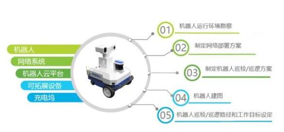 协作机器人码垛参数 o4YBAF_cE5qAKi0CAAA_NtLu_Dg290.jpg