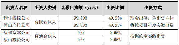 集成电路