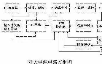 開關電源電路圖及原理詳解