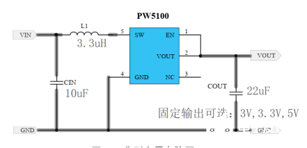 PW5100低压升压芯片的性能特点及应用范围