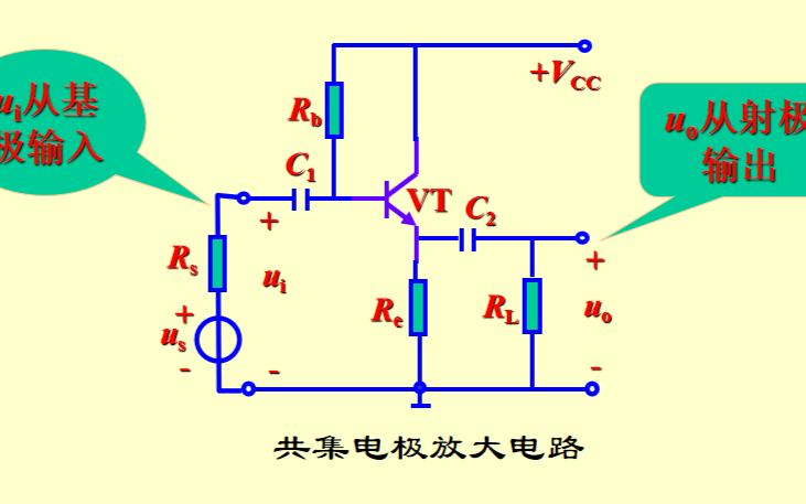 双极型<b class='flag-5'>三</b>极管<b class='flag-5'>放大</b><b class='flag-5'>电路</b>的<b class='flag-5'>三种</b>基本<b class='flag-5'>组态</b>的学习课件免费下载