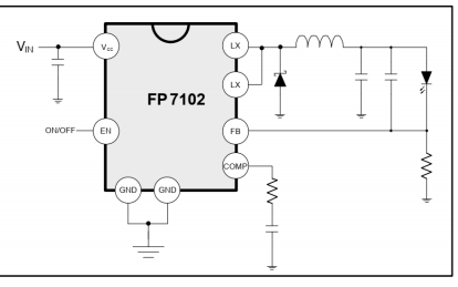 <b class='flag-5'>FP7102</b> PWM控制<b class='flag-5'>降壓</b><b class='flag-5'>轉換</b>器最新<b class='flag-5'>中文</b>規格書