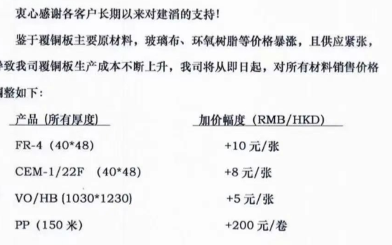 LED企业如何应对原材料涨价所带来巨大压力