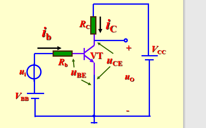 <b class='flag-5'>單</b><b class='flag-5'>管</b>共發射極<b class='flag-5'>放大</b><b class='flag-5'>電路</b>的學習課件