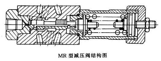 液壓減壓閥工作原理及故障維修