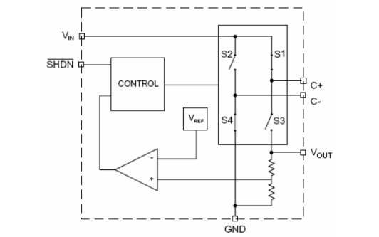 HM3200可<b class='flag-5'>調(diào)節(jié)電荷泵</b>芯片的數(shù)據(jù)手冊(cè)
