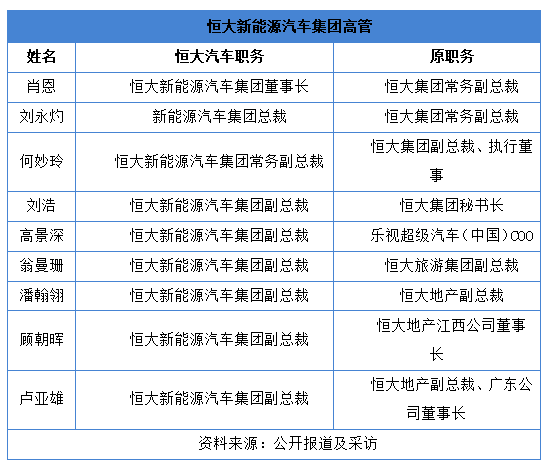 新能源