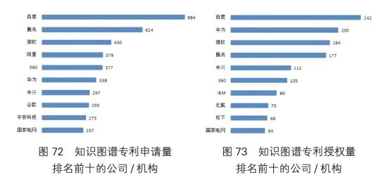 人工智能