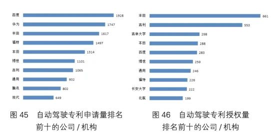 人工智能