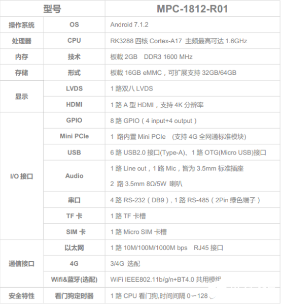 MPC－1812工业级嵌入式主控机的技术参数和应用范围