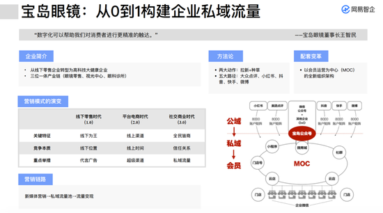 20年双十一电商gdp_十一届三中全会图片(2)