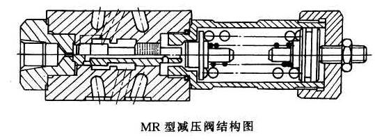 液压减压阀的工作原理及故障维修