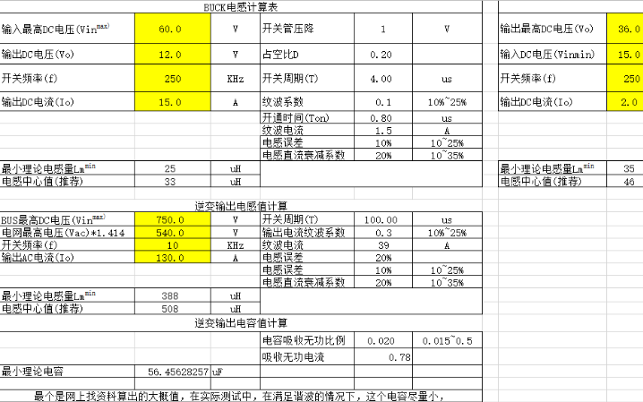 BOOST電感和BUKC電感與逆變電容及電感<b class='flag-5'>計算</b>表的實<b class='flag-5'>用工具</b>