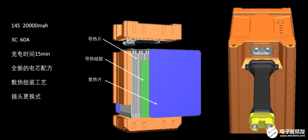 GDP充电器_中国gdp增长图