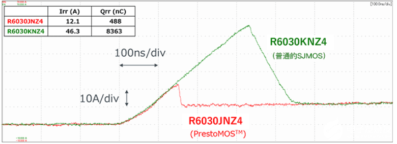 o4YBAF_gPu-Afvc3AAFmAxFWovU819.png