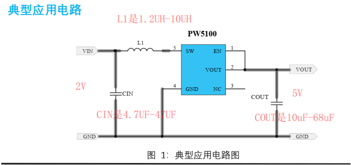 DC-DC的同步升压转换器芯片PW5100的特点及应用分析