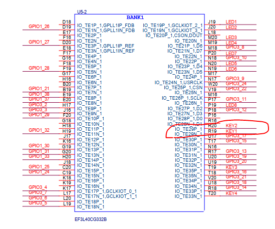 FPGA