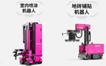 碧桂園從無到有,從有到優的“機器人”夢