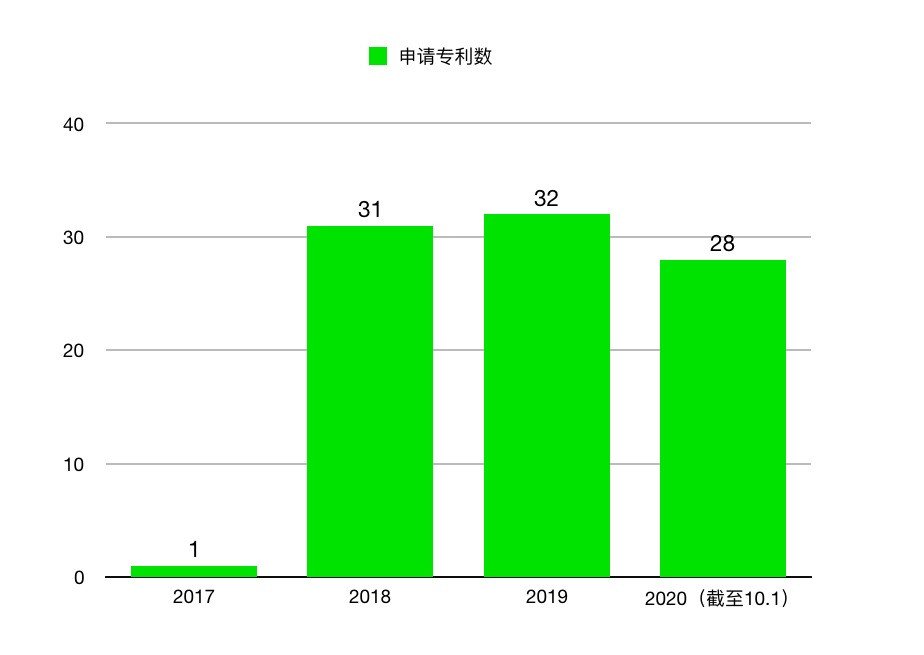 80db-kfnaptu7592874.jpg