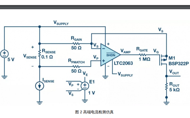 MOSFET柵極前100歐姆<b class='flag-5'>電阻</b><b class='flag-5'>有</b><b class='flag-5'>什么樣</b>的<b class='flag-5'>作用</b>