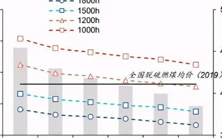 产业财经快讯：华为发布首款车载智慧屏产品 宁德时代两年涨11倍