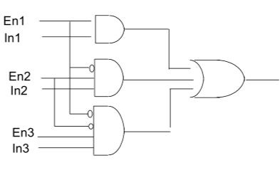 華為Verilog的<b class='flag-5'>典型</b><b class='flag-5'>電路設(shè)計</b>指導(dǎo)