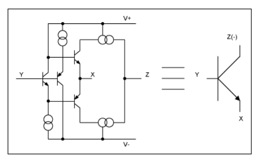 CCI<b class='flag-5'>電流傳輸器</b>基礎資料詳細說明