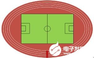 智慧校园综合管理系统解决方案