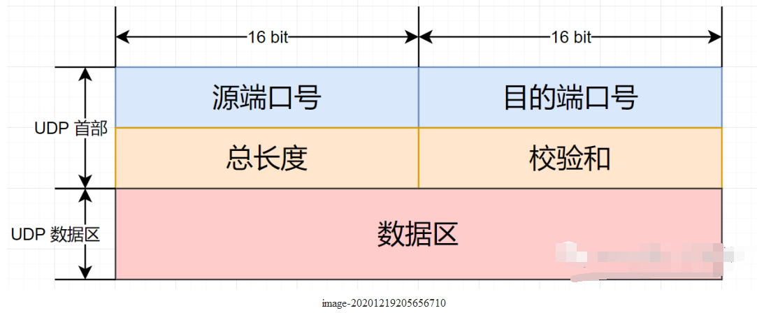 pIYBAF_hWV6ARdMsAADy2TP19Uo693.png