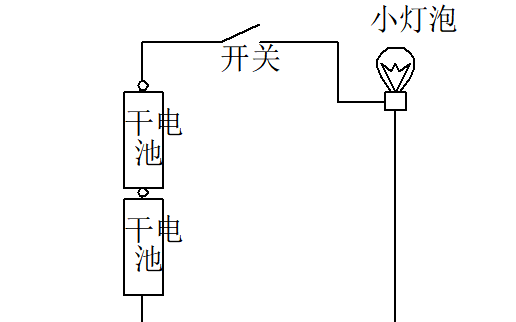 电路的基本概念和<b class='flag-5'>基本定律</b>的学习课件免费下载