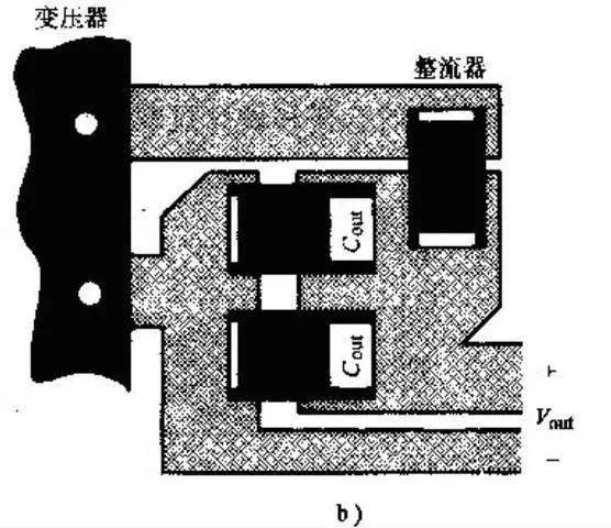 开关电源